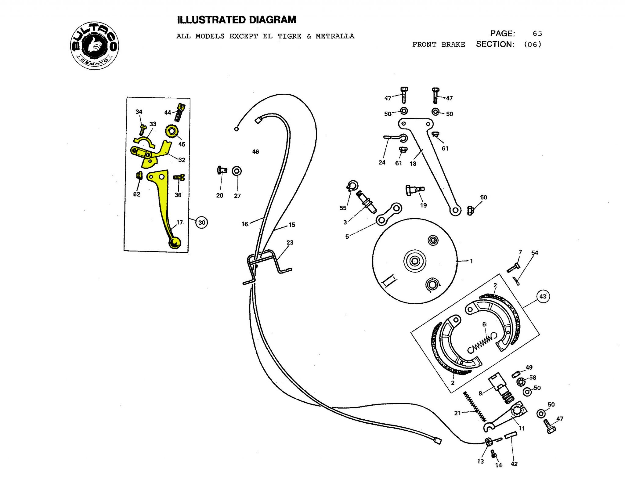 Amal Chromed Iron Levers Set ViriVintage
