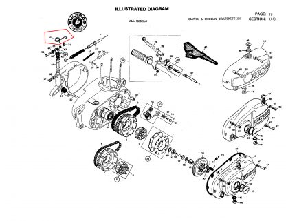 Bultacos clutch cam return spring - Image 2