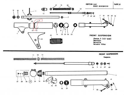Bultaco Mercurio spotlight support rubber gasket; Metralla - Image 2